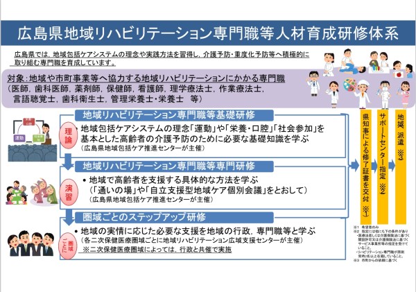 チラシ